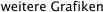 weitere Grafiken